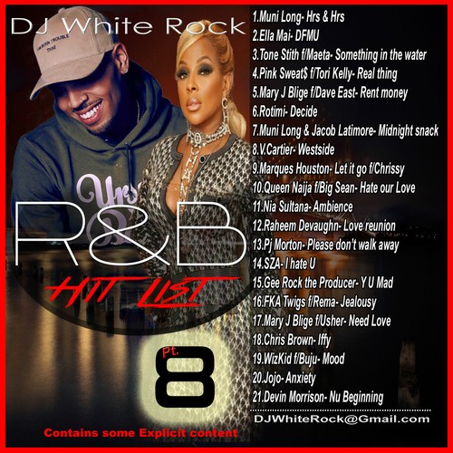 White rock hit list - hit,