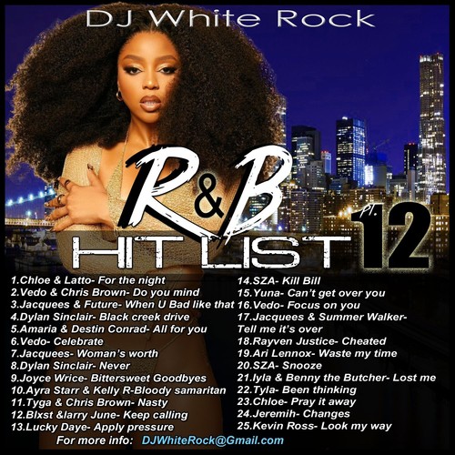 White rock hit list - hit, pt