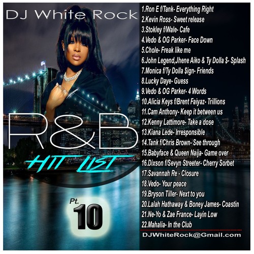 White rock hit - rock, pt
